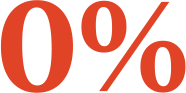 0% Finance